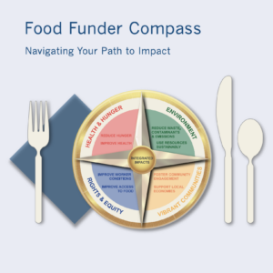 Food Funder Compass-Cover
