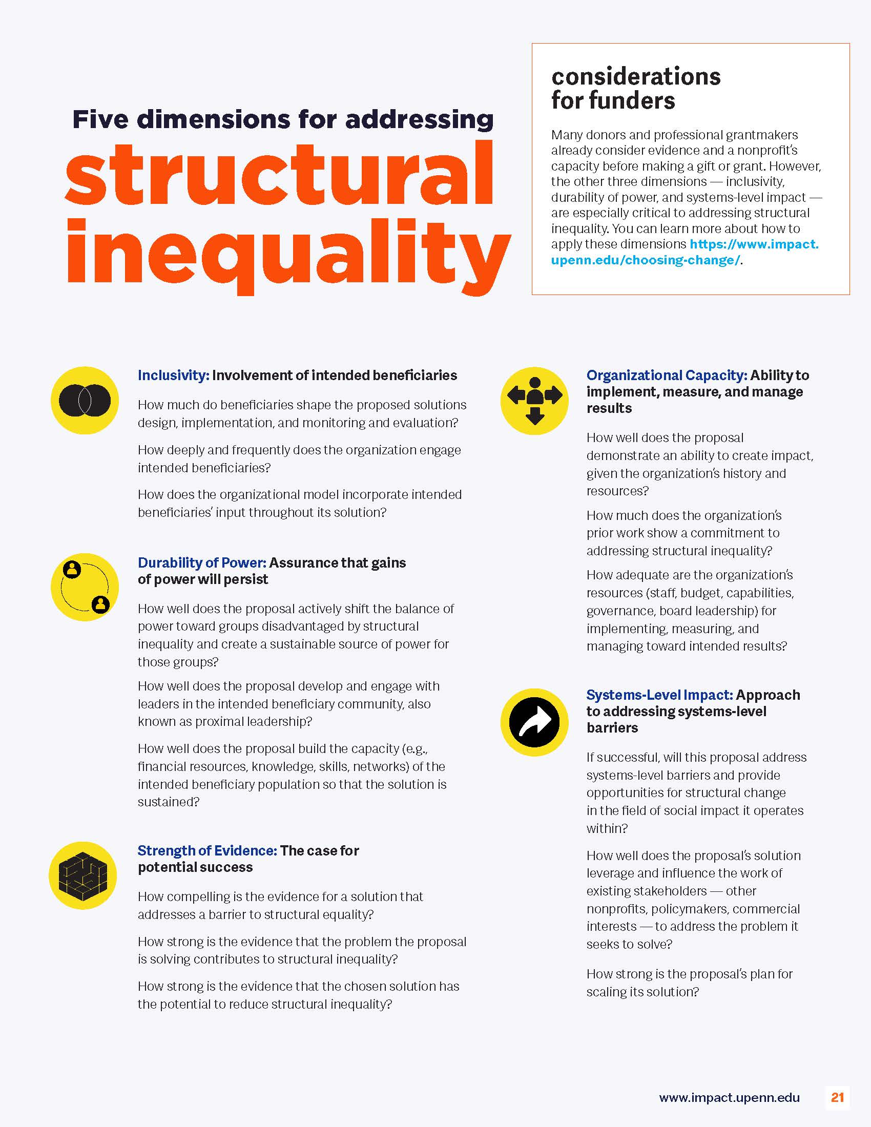 A screenshot of the Five Dimensions for Addressing Structural Inequality page